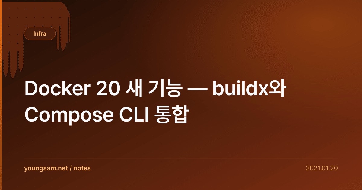 Docker 20 새 기능 — buildx와 Compose CLI 통합