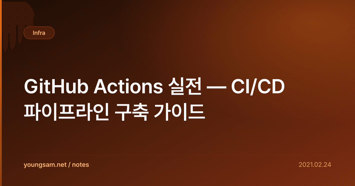 GitHub Actions 실전 — CI/CD 파이프라인 구축 가이드