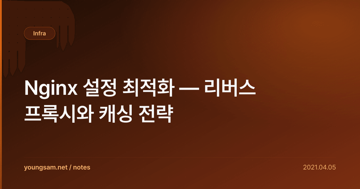 Nginx 설정 최적화 — 리버스 프록시와 캐싱 전략