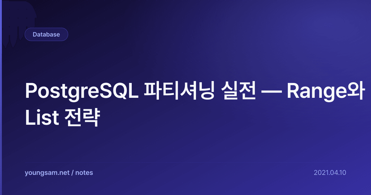 PostgreSQL 파티셔닝 실전 — Range와 List 전략