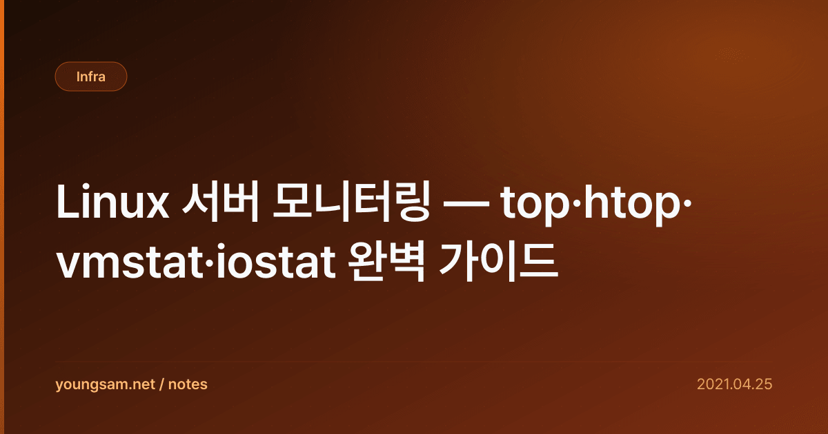 Linux 서버 모니터링 — top·htop·vmstat·iostat 완벽 가이드