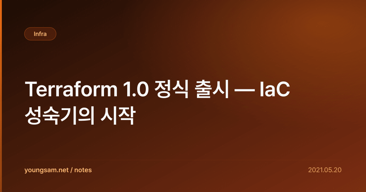 Terraform 1.0 정식 출시 — IaC 성숙기의 시작