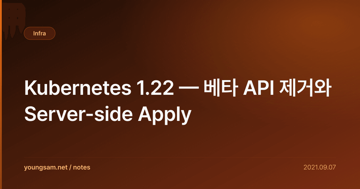 Kubernetes 1.22 — 베타 API 제거와 Server-side Apply