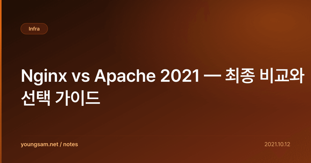Nginx vs Apache 2021 — 최종 비교와 선택 가이드