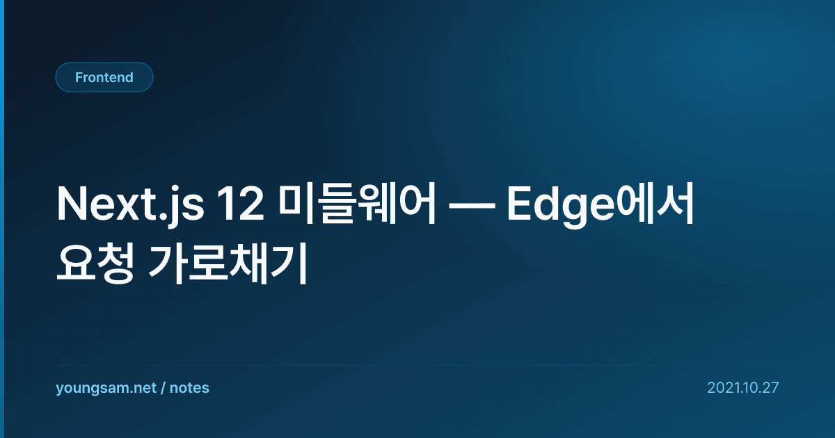Next.js 12 미들웨어 — Edge에서 요청 가로채기