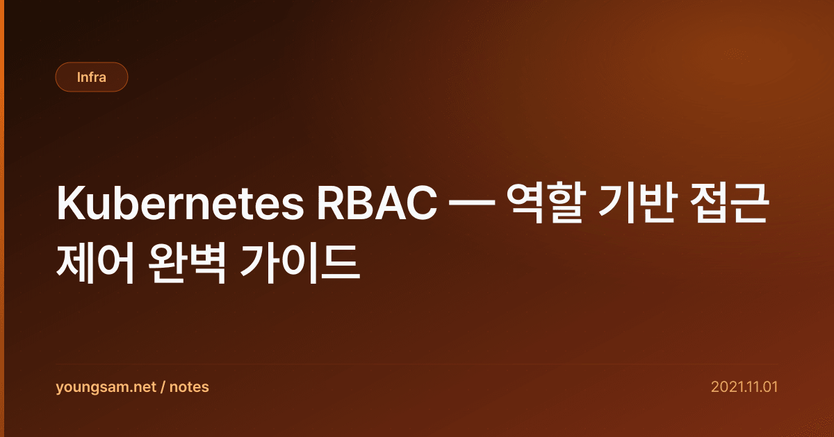 Kubernetes RBAC — 역할 기반 접근 제어 완벽 가이드
