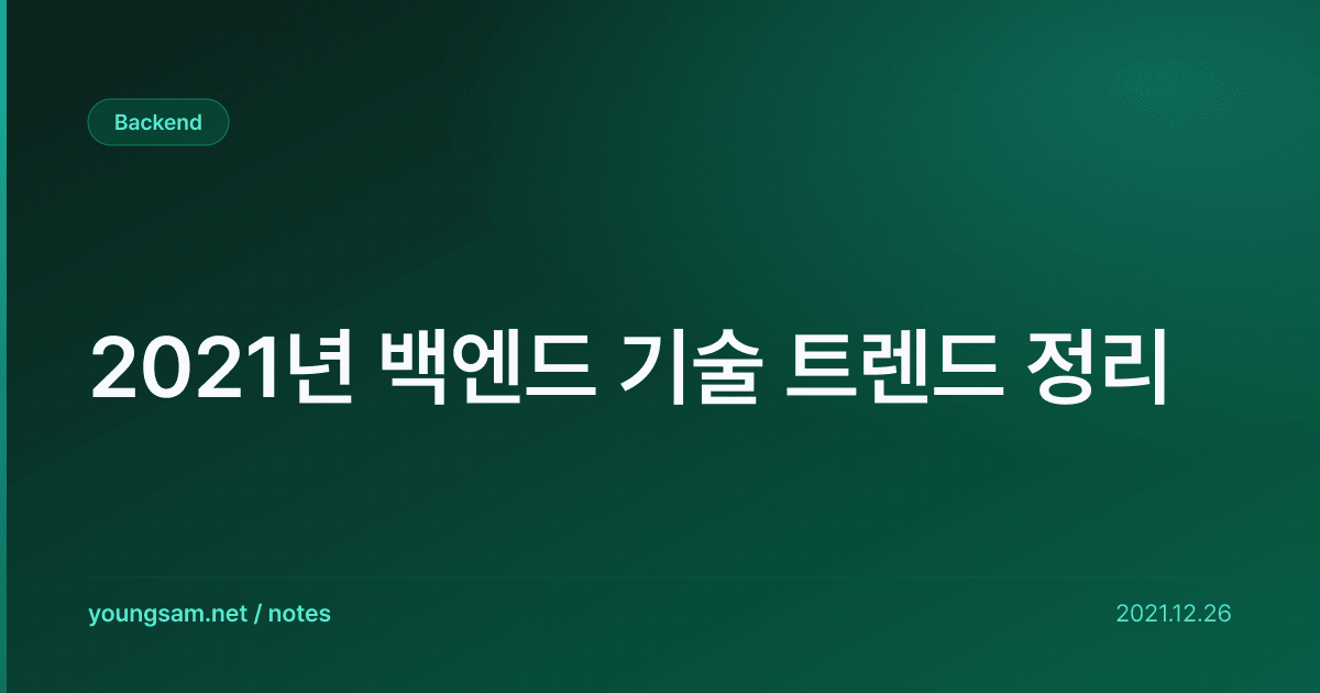 2021년 백엔드 기술 트렌드 정리