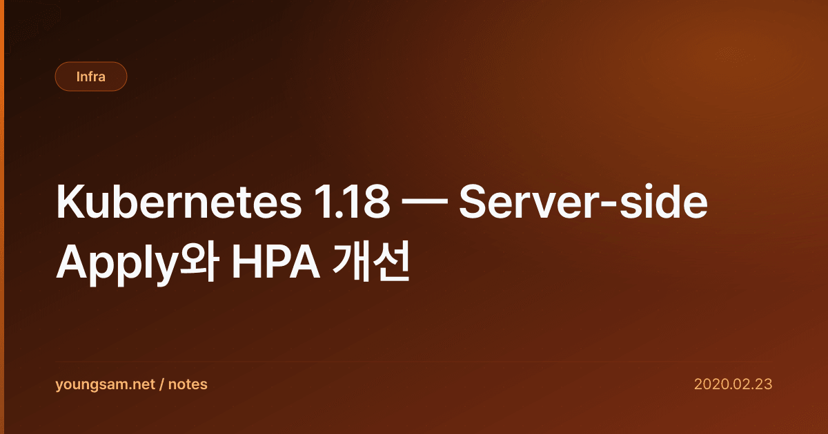 Kubernetes 1.18 — Server-side Apply와 HPA 개선