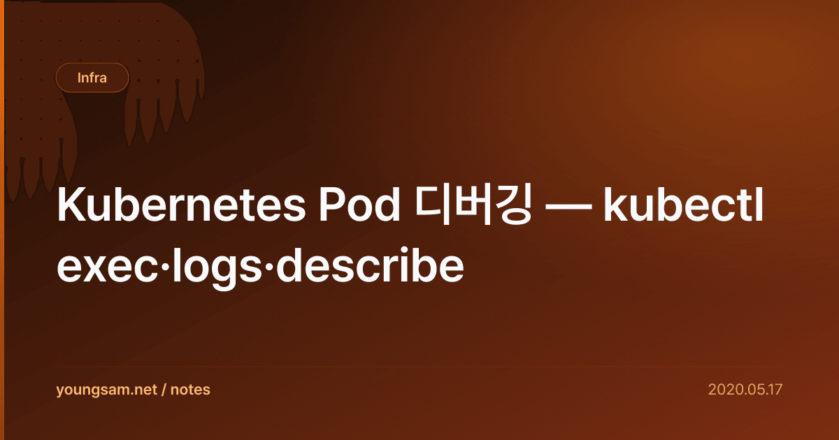 Kubernetes Pod 디버깅 — kubectl exec·logs·describe