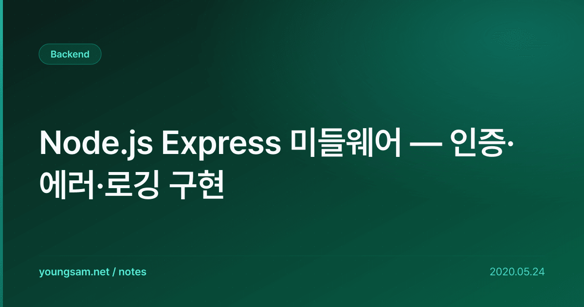 Node.js Express 미들웨어 — 인증·에러·로깅 구현