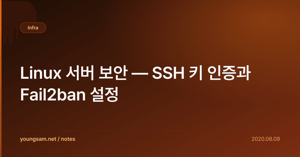 Linux 서버 보안 — SSH 키 인증과 Fail2ban 설정