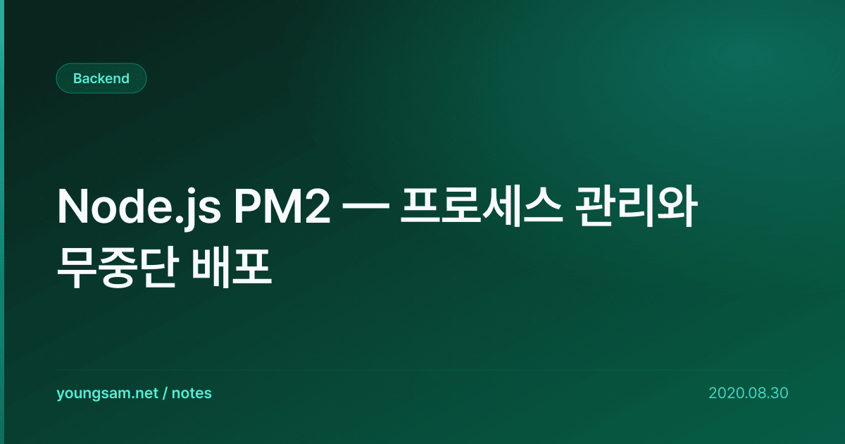 Node.js PM2 — 프로세스 관리와 무중단 배포