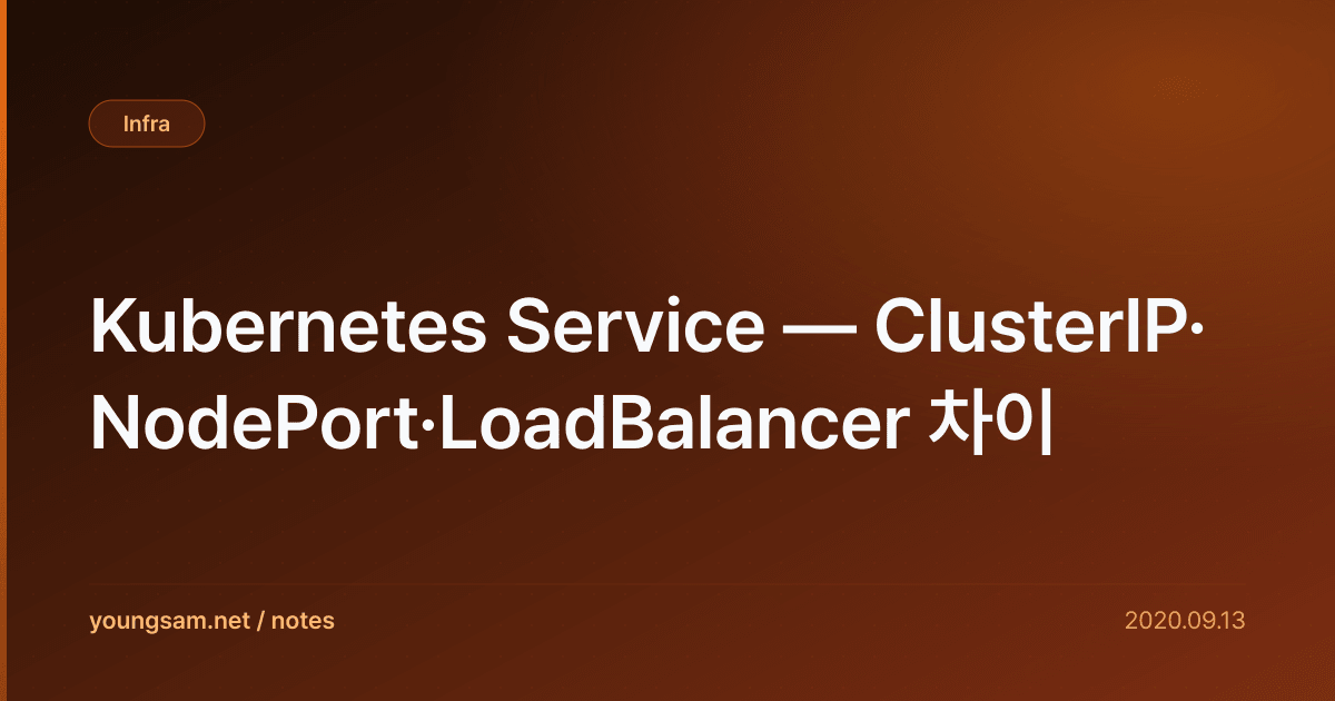 Kubernetes Service — ClusterIP·NodePort·LoadBalancer 차이