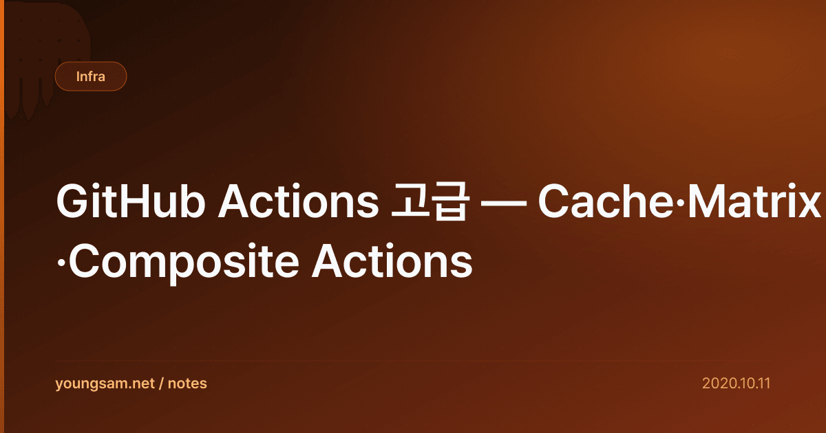 GitHub Actions 고급 — Cache·Matrix·Composite Actions