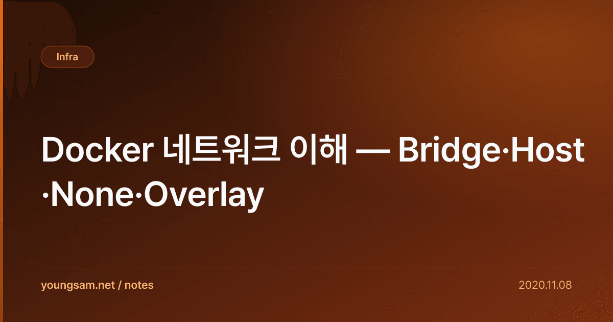 Docker 네트워크 이해 — Bridge·Host·None·Overlay