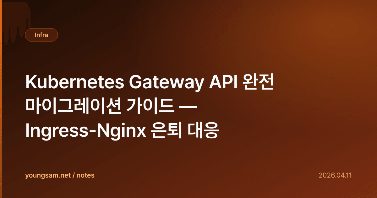 Kubernetes Gateway API 완전 마이그레이션 가이드 — Ingress-Nginx 은퇴 대응