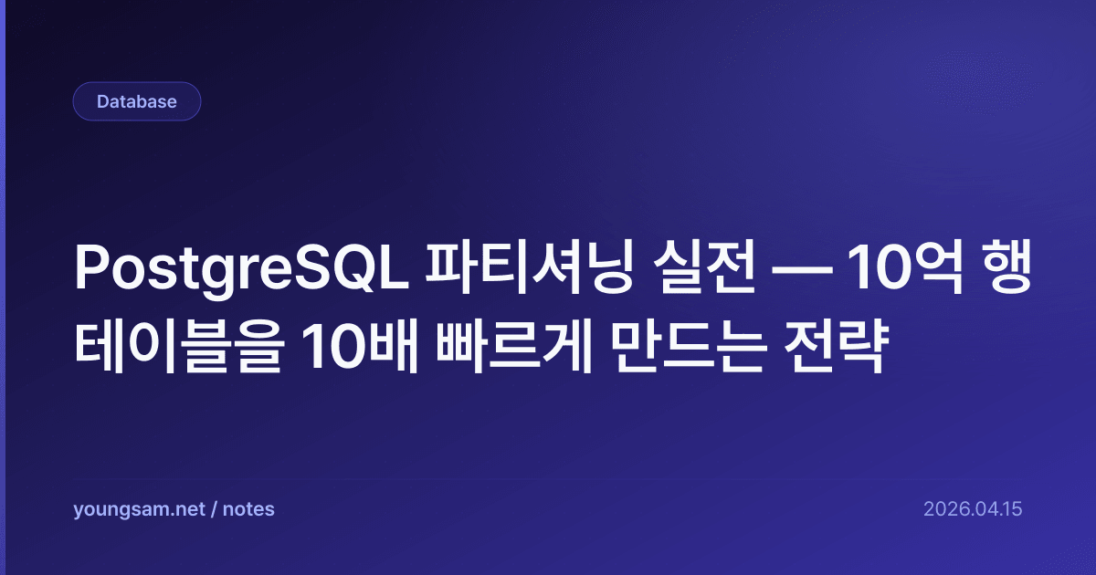 PostgreSQL 파티셔닝 실전 — 10억 행 테이블을 10배 빠르게 만드는 전략