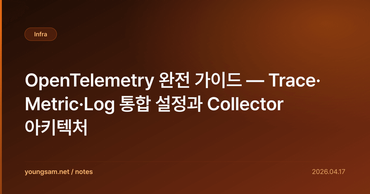 OpenTelemetry 완전 가이드 — Trace·Metric·Log 통합 설정과 Collector 아키텍처
