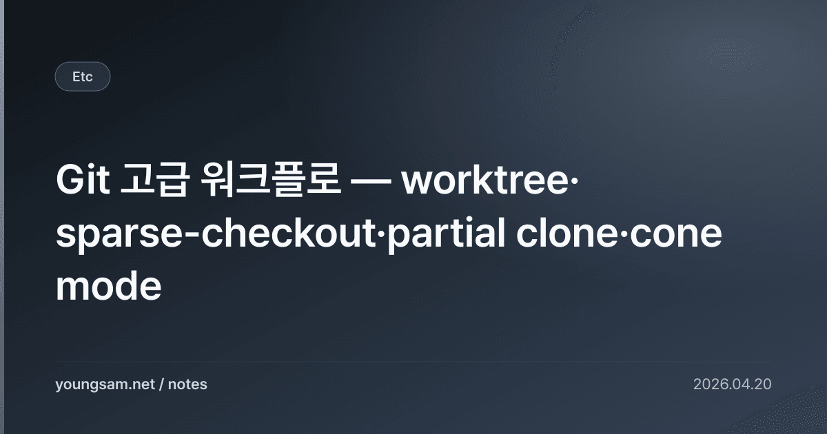 Git 고급 워크플로 — worktree·sparse-checkout·partial clone·cone mode