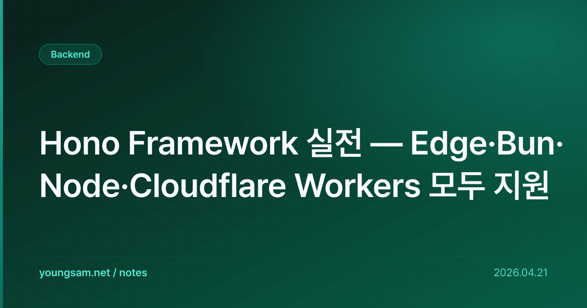 Hono Framework 실전 — Edge·Bun·Node·Cloudflare Workers 모두 지원