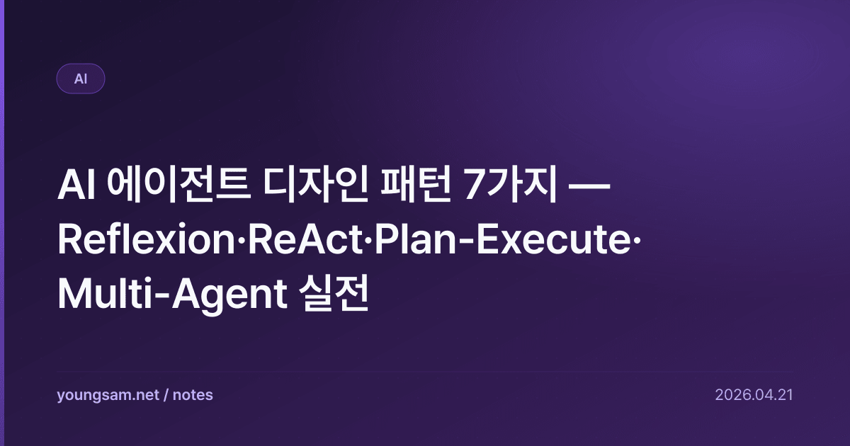 AI 에이전트 디자인 패턴 7가지 — Reflexion·ReAct·Plan-Execute·Multi-Agent 실전