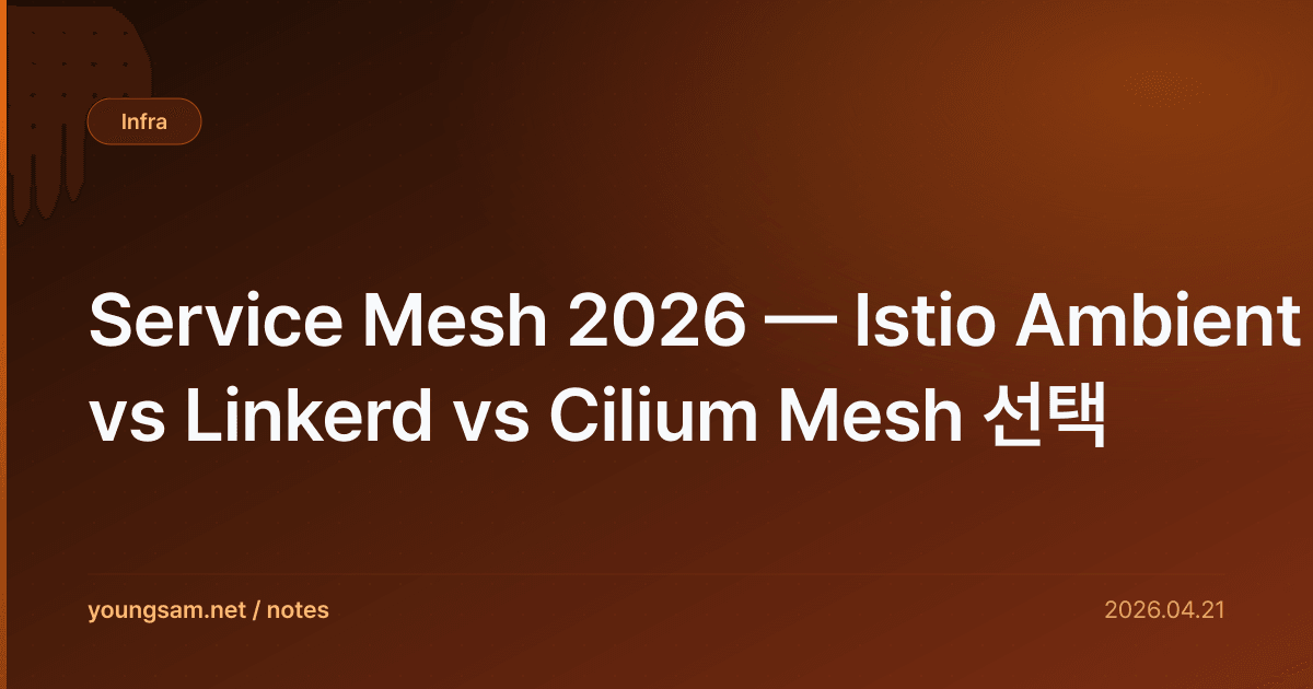 Service Mesh 2026 — Istio Ambient vs Linkerd vs Cilium Mesh 선택