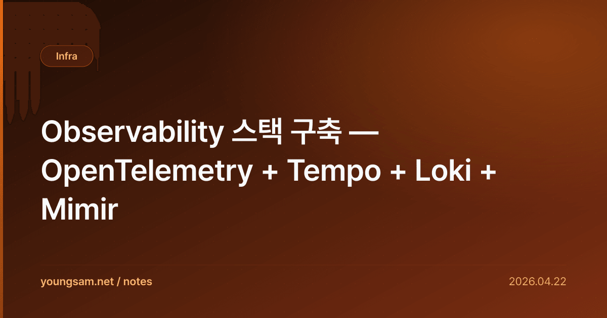 Observability 스택 구축 — OpenTelemetry + Tempo + Loki + Mimir