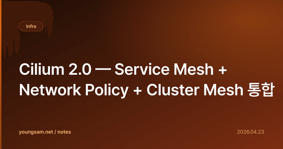 Cilium 2.0 — Service Mesh + Network Policy + Cluster Mesh 통합