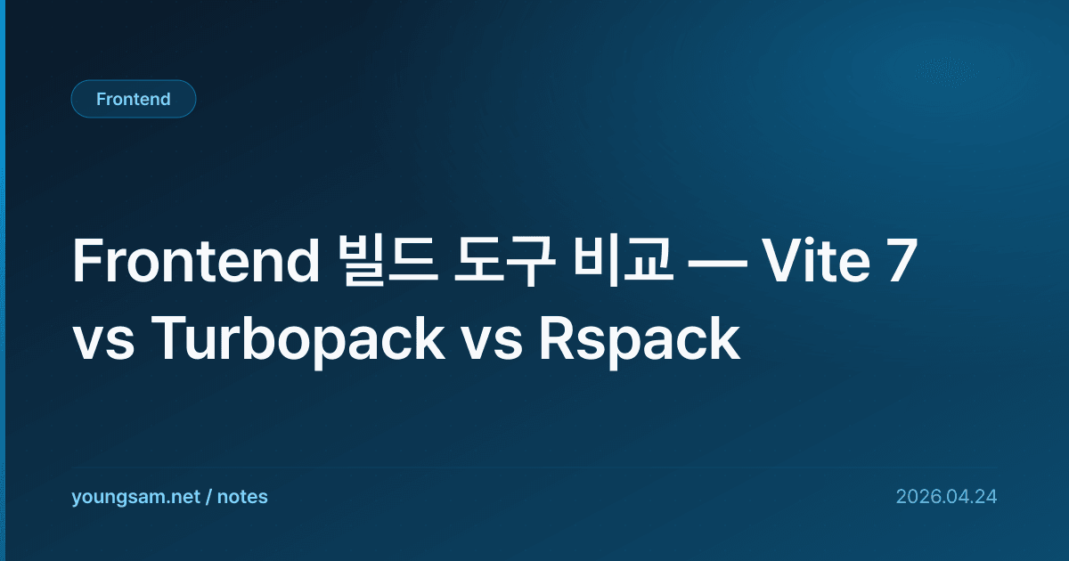 Frontend 빌드 도구 비교 — Vite 7 vs Turbopack vs Rspack