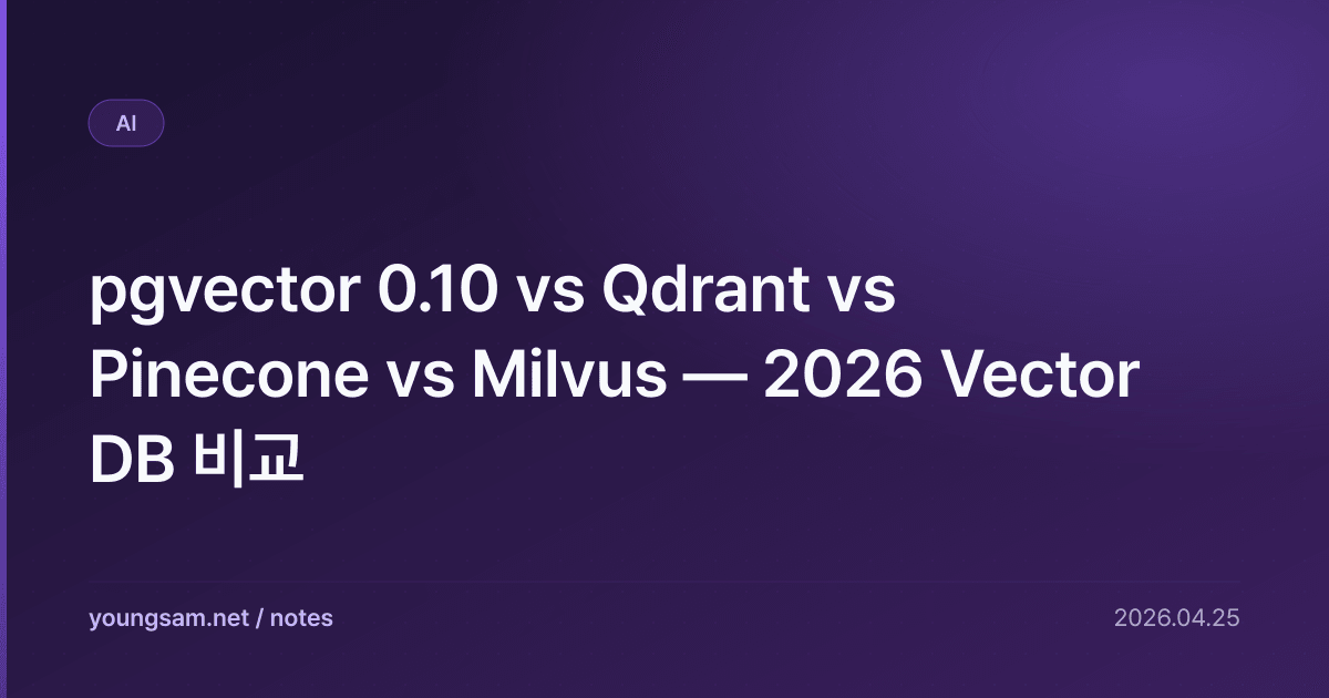 pgvector 0.10 vs Qdrant vs Pinecone vs Milvus — 2026 Vector DB 비교