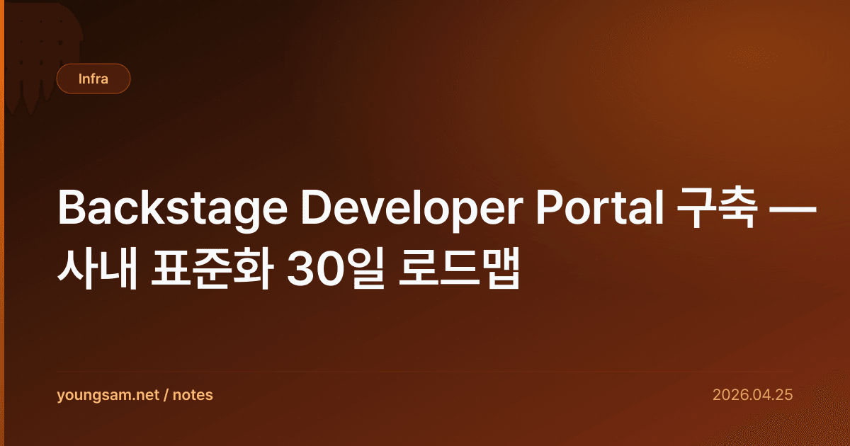 Backstage Developer Portal 구축 — 사내 표준화 30일 로드맵