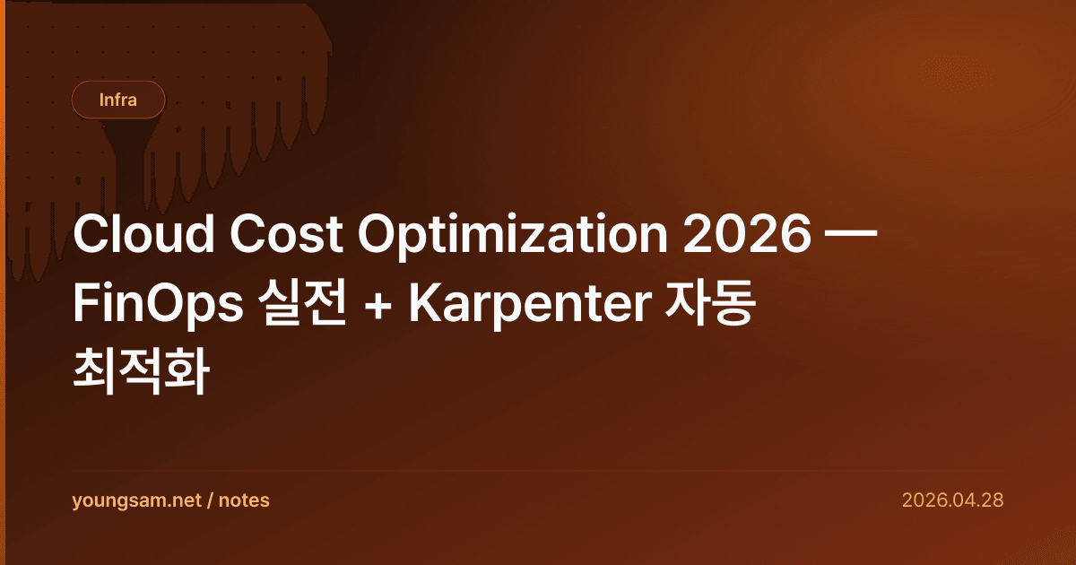Cloud Cost Optimization 2026 — FinOps 실전 + Karpenter 자동 최적화