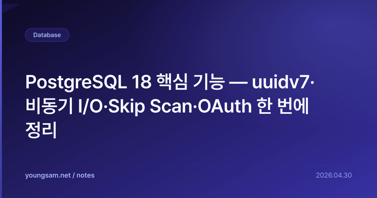 PostgreSQL 18 핵심 기능 — uuidv7·비동기 I/O·Skip Scan·OAuth 한 번에 정리