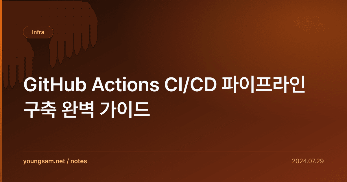 GitHub Actions CI/CD 파이프라인 구축 완벽 가이드