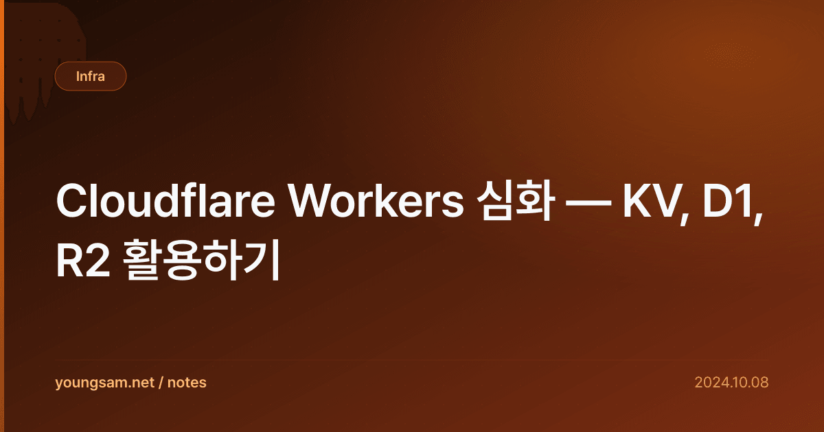 Cloudflare Workers 심화 — KV, D1, R2 활용하기