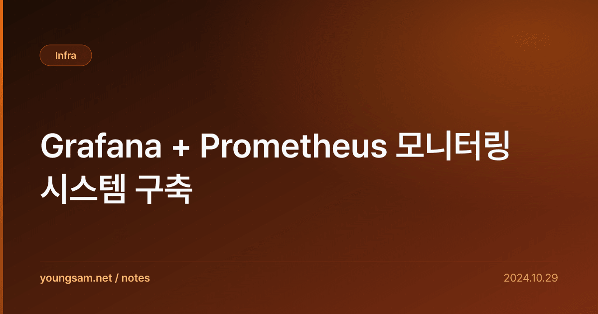 Grafana + Prometheus 모니터링 시스템 구축