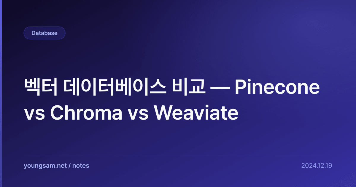 벡터 데이터베이스 비교 — Pinecone vs Chroma vs Weaviate