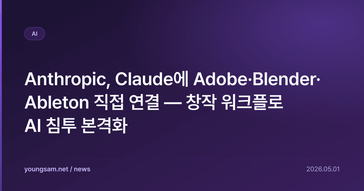 Anthropic, Claude에 Adobe·Blender·Ableton 직접 연결 — 창작 워크플로 AI 침투 본격화