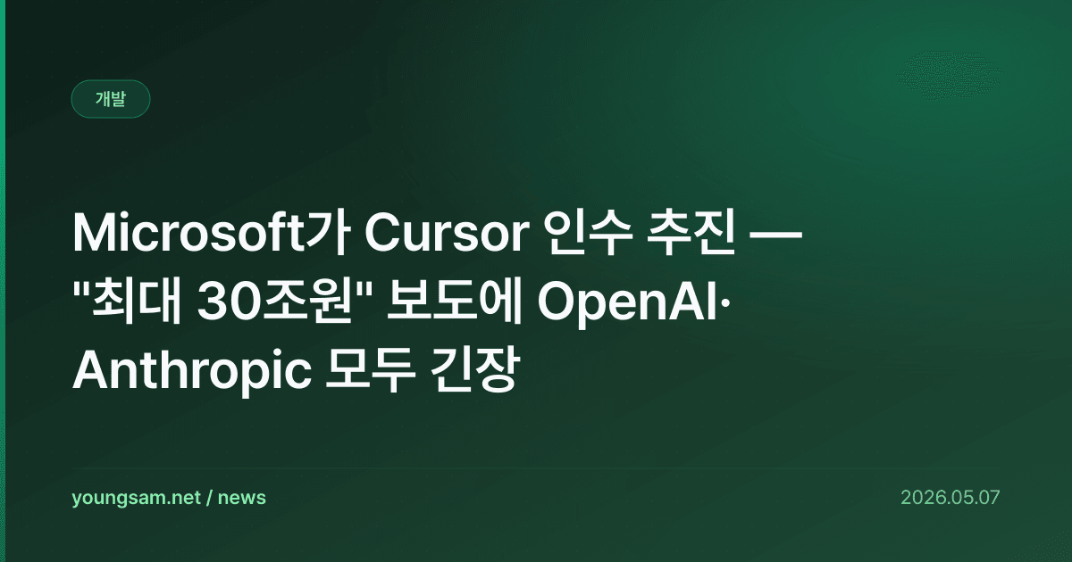 Microsoft가 Cursor 인수 추진 — "최대 30조원" 보도에 OpenAI·Anthropic 모두 긴장