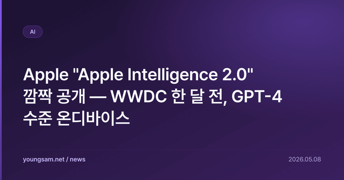 Apple "Apple Intelligence 2.0" 깜짝 공개 — WWDC 한 달 전, GPT-4 수준 온디바이스