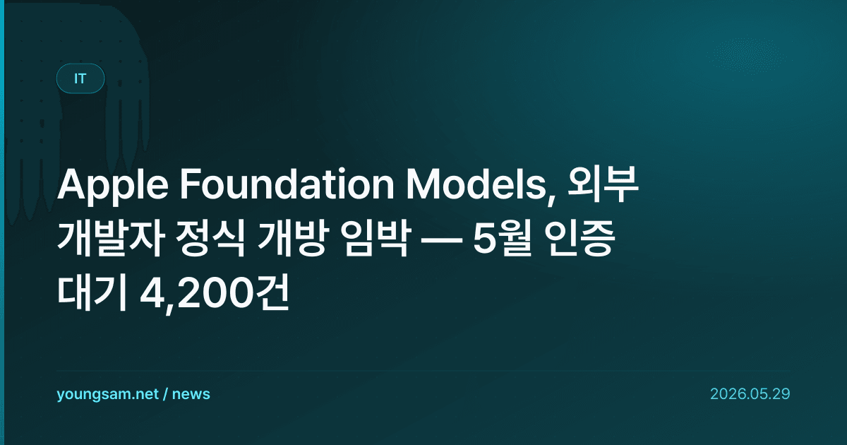 Apple Foundation Models, 외부 개발자 정식 개방 임박 — 5월 인증 대기 4,200건