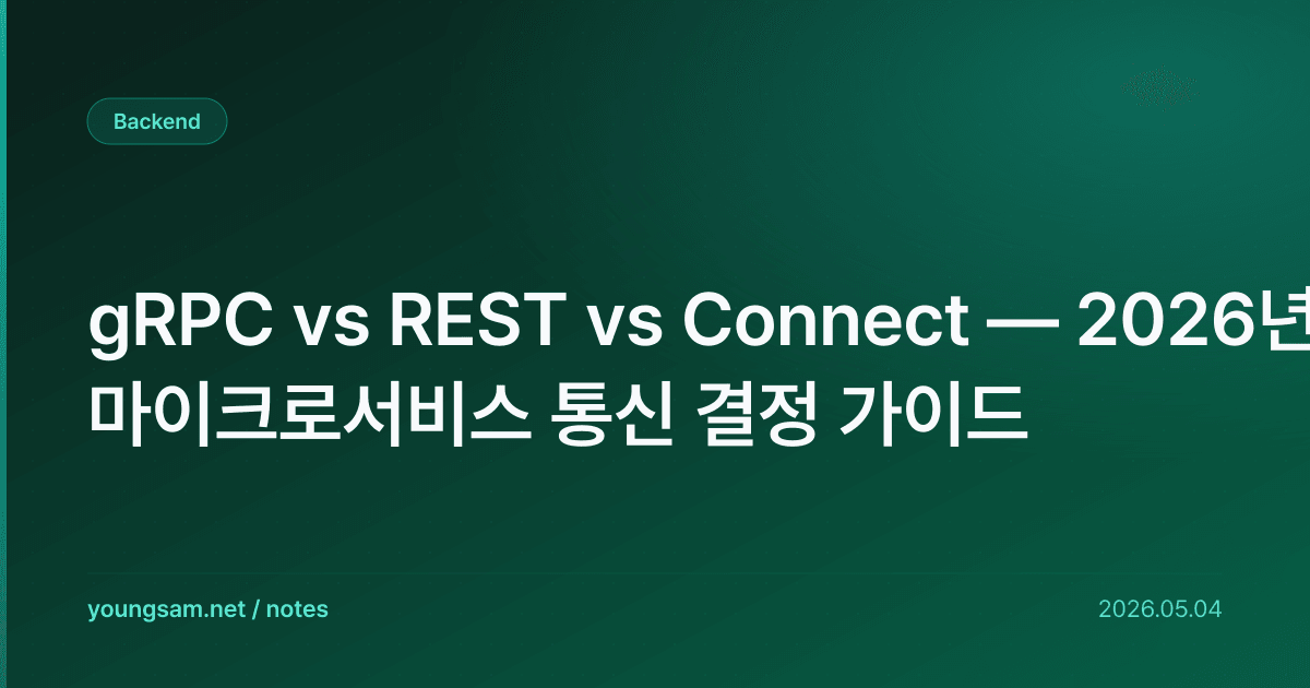 gRPC vs REST vs Connect — 2026년 마이크로서비스 통신 결정 가이드
