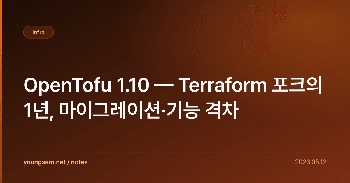 OpenTofu 1.10 — Terraform 포크의 1년, 마이그레이션·기능 격차