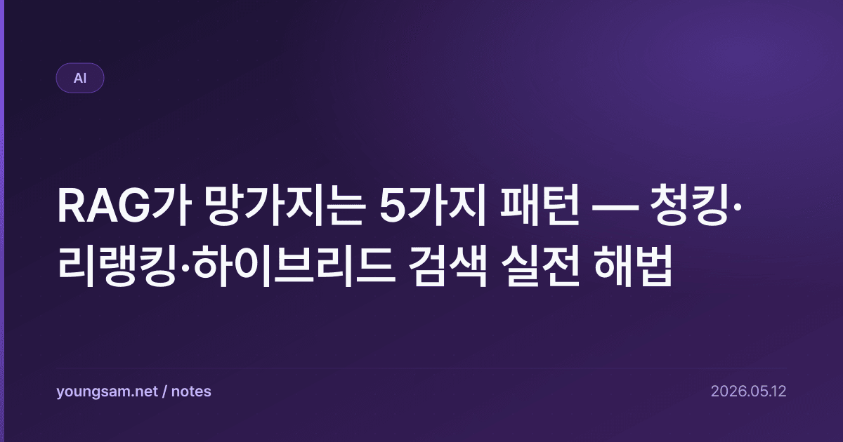 RAG가 망가지는 5가지 패턴 — 청킹·리랭킹·하이브리드 검색 실전 해법