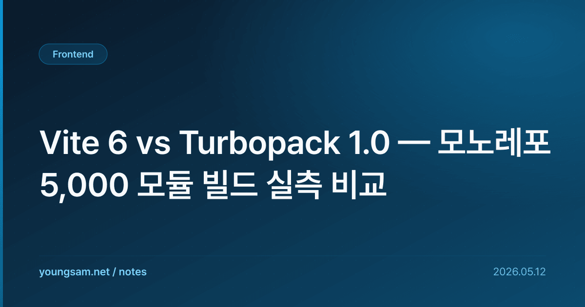 Vite 6 vs Turbopack 1.0 — 모노레포 5,000 모듈 빌드 실측 비교