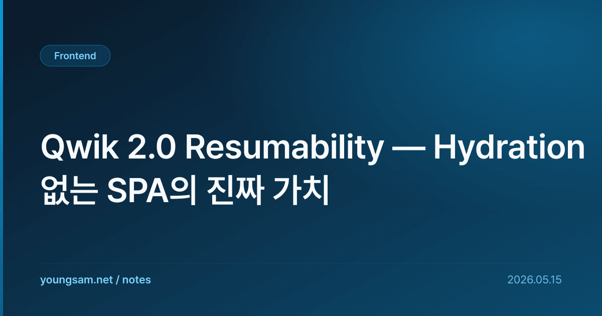 Qwik 2.0 Resumability — Hydration 없는 SPA의 진짜 가치