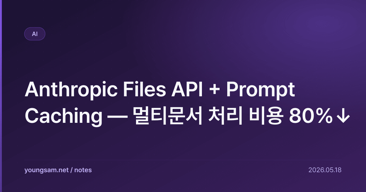 Anthropic Files API + Prompt Caching — 멀티문서 처리 비용 80%↓