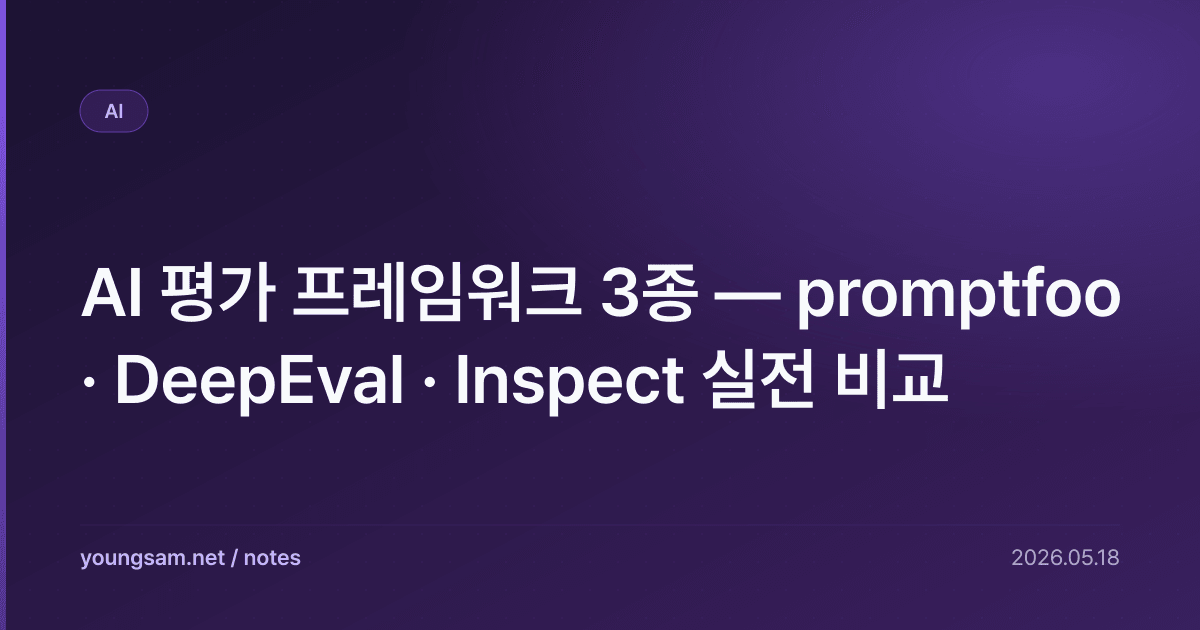 AI 평가 프레임워크 3종 — promptfoo · DeepEval · Inspect 실전 비교