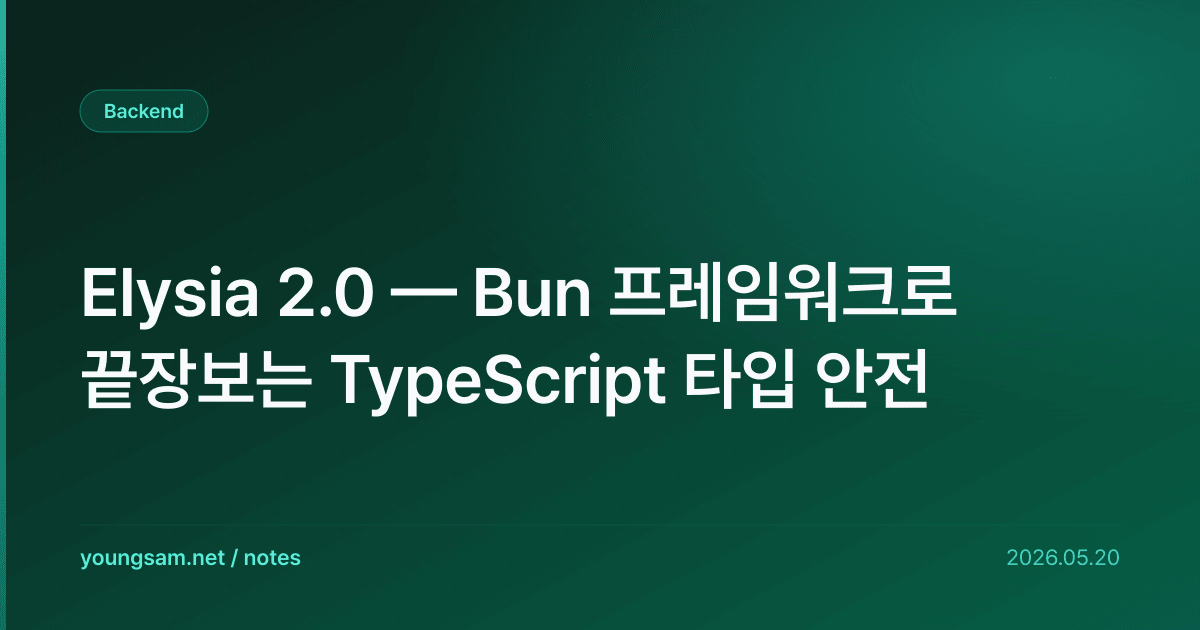 Elysia 2.0 — Bun 프레임워크로 끝장보는 TypeScript 타입 안전