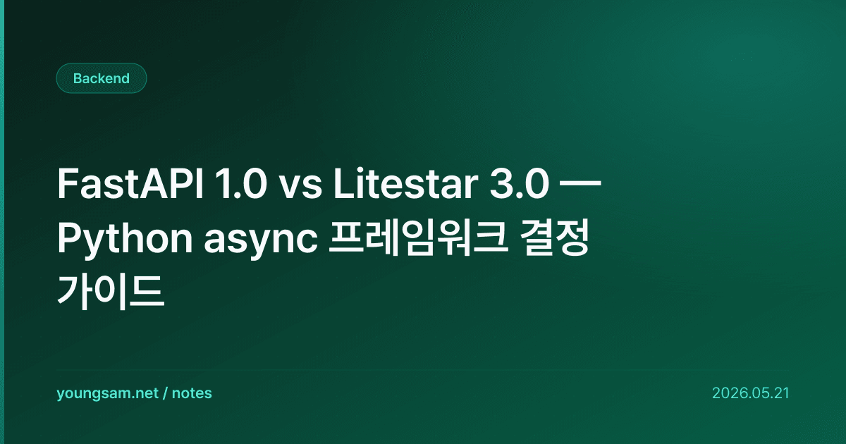 FastAPI 1.0 vs Litestar 3.0 — Python async 프레임워크 결정 가이드